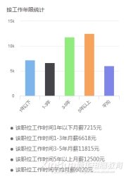 《黑神話：悟空》受熱捧！來(lái)新華學(xué)影視動(dòng)漫游戲<a href=http://njxh.cn target=_blank class=infotextkey>專(zhuān)業(yè)</a>大有“錢(qián)”景