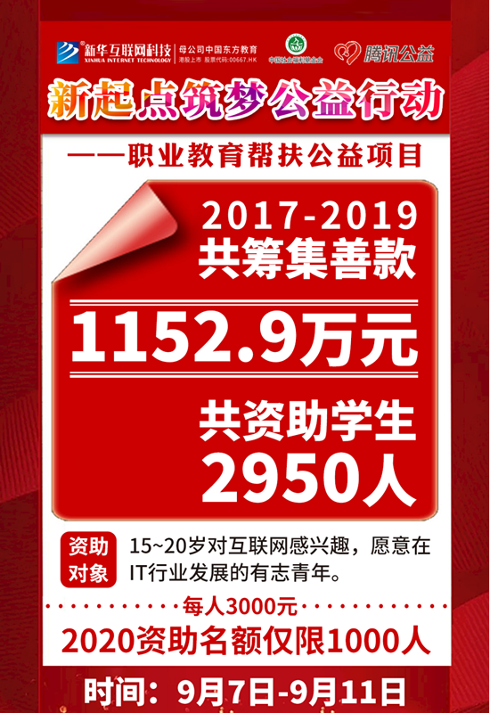 99公益日 | 新起點(diǎn)，筑夢(mèng)公益行動(dòng)，新華助有志學(xué)子追夢(mèng)